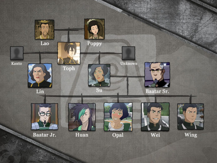 avatar the last airbender korra family tree